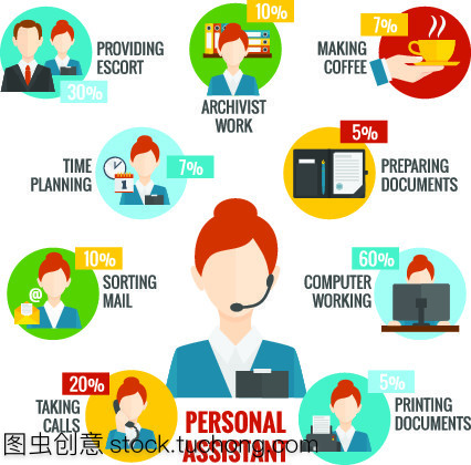 高效商务代理代办服务 从抽象概念到个人化的专业支持